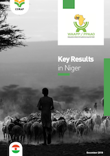 The achievements of WAAPP Niger